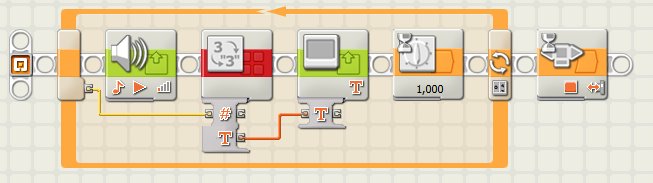 Ejemplos del Icono Ciclo de LEGO Mindstorm NXT